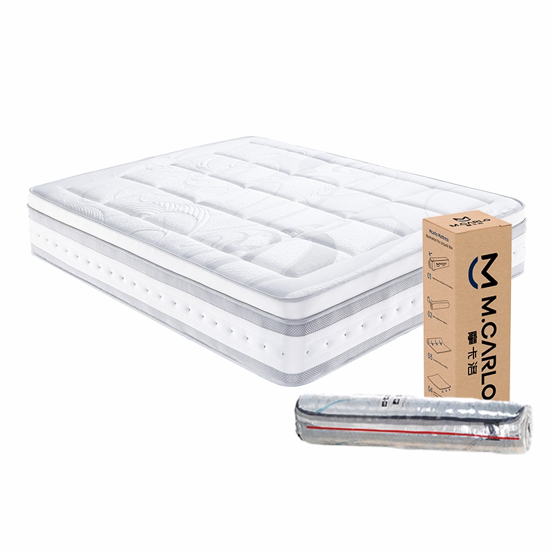 JZJHWJ15 Pocket Spring 4Star Hotel Mattress (6)