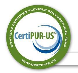 CertiPUR-US